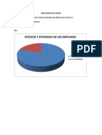 Indicador Agua Cruda Tabulacion