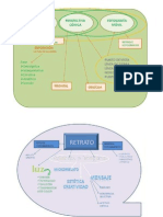 Mapas Conceptuales