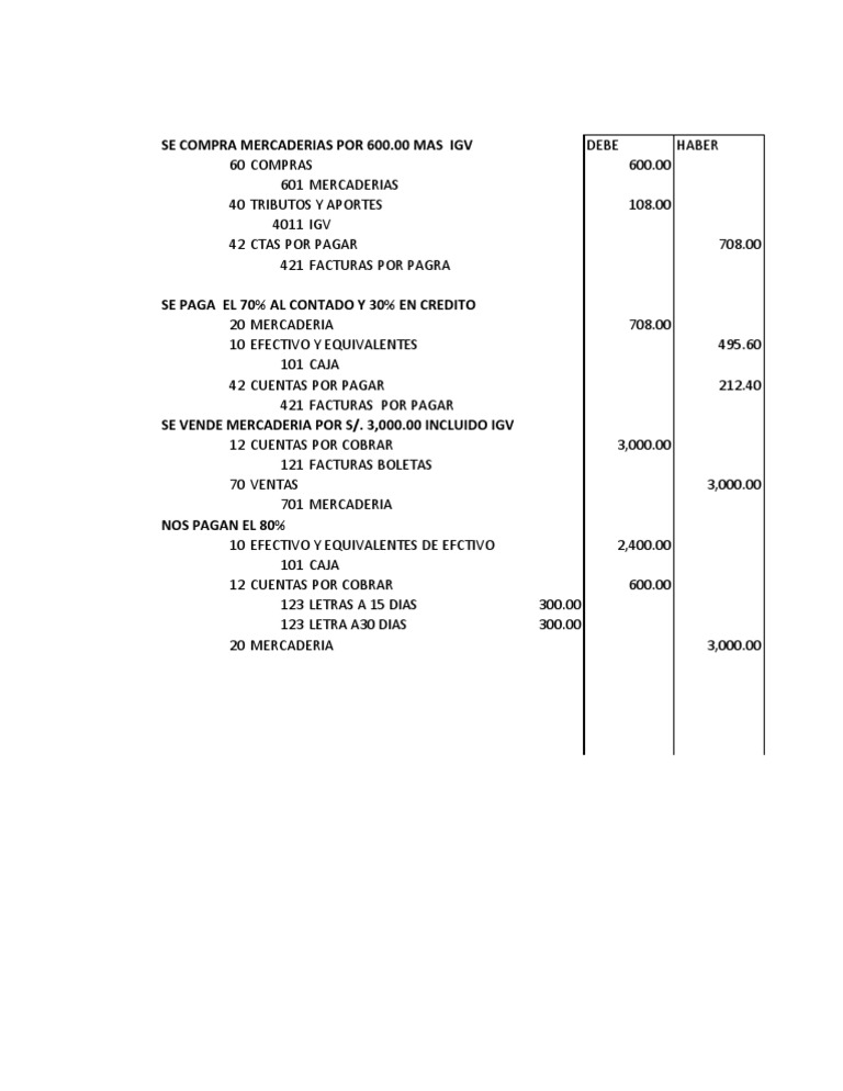 Asientos Contables de Compras y Ventas | PDF