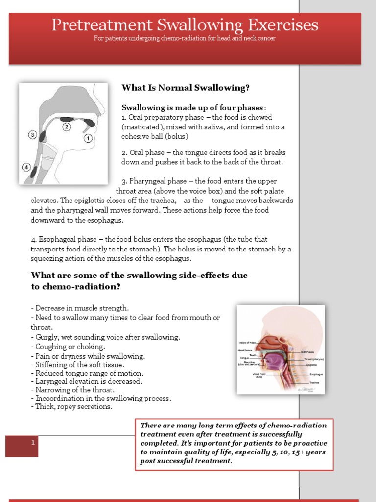 PreTreatment Swallowing Exercises Tongue Human Head And Neck