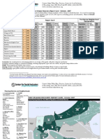 New Orleans Recovery Report Card Oct. 2007 