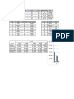 Praktikum Pengantar Teknologi Informasi