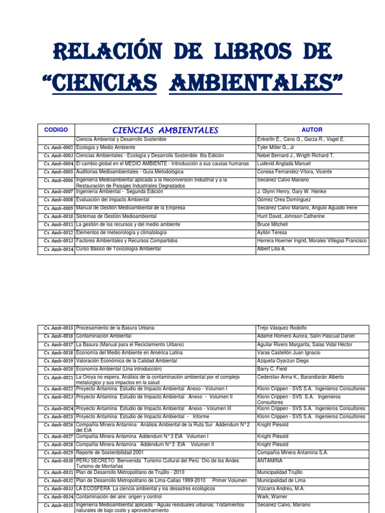 Bibliografia Textos Ambientales