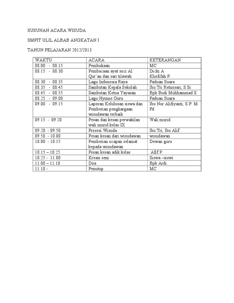 Susunan Acara Wisuda Pdf