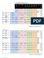 Download Data Snmptn Undangan 2012 Ui by Mohammad Bahrul Ulum CyankVerusiecullenboy SN148273608 doc pdf