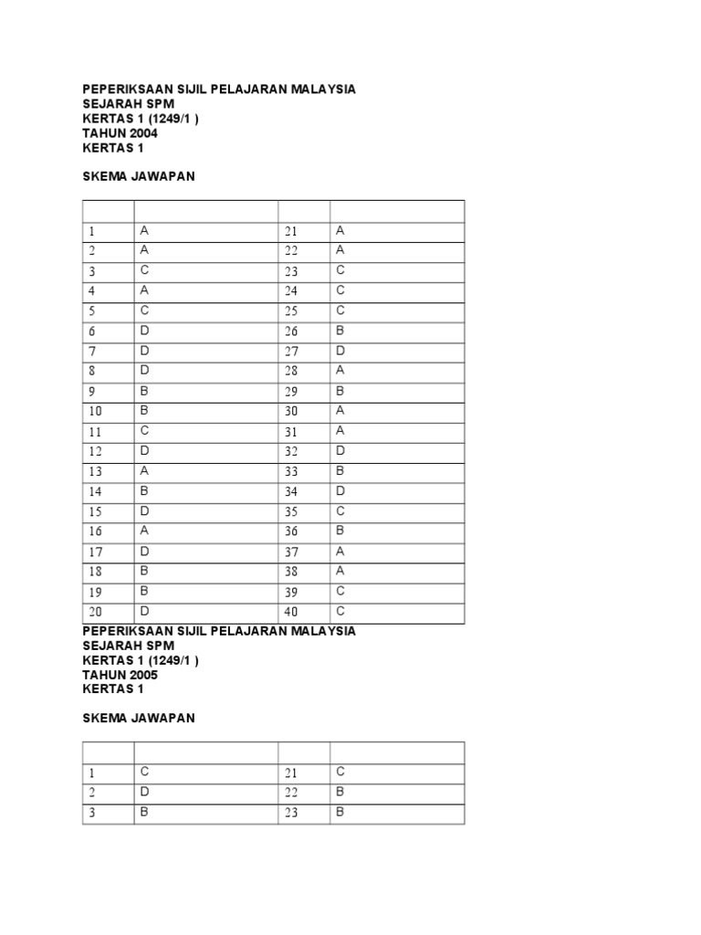 Skima Jwpan Sej K1 04 08 Pdf