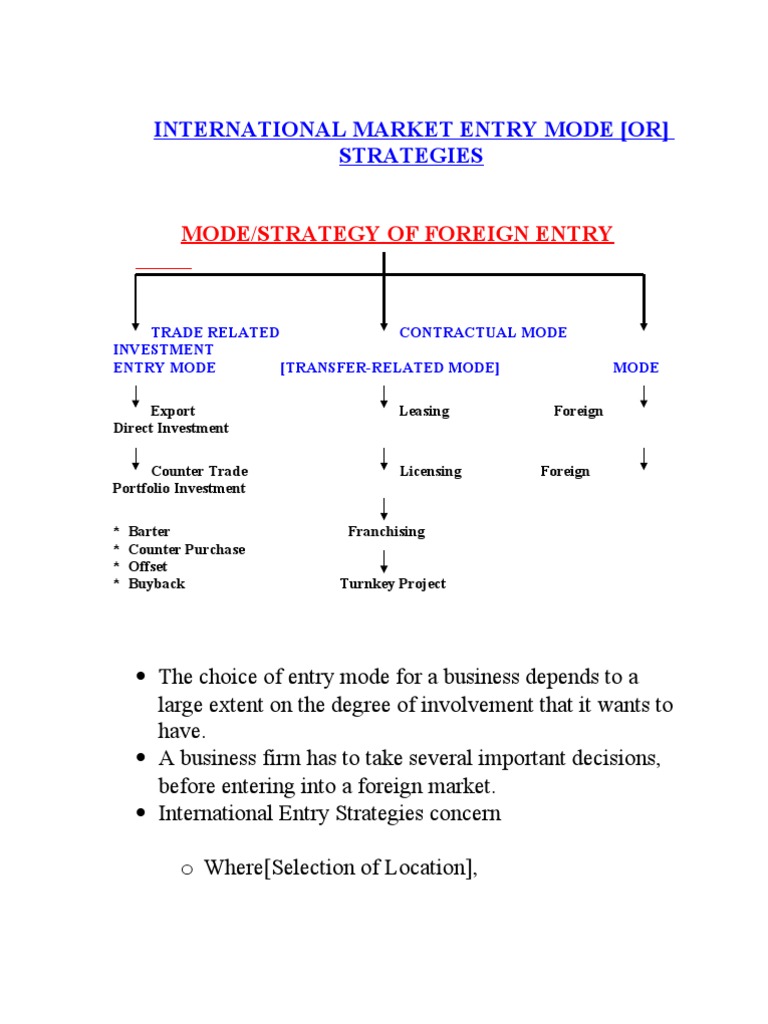 Entry Modes of International Market | PDF | Letter Of Credit | Bill Of ...