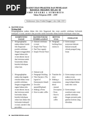 Kisi Kisi Uji Praktek B Inggris Smpn 1 Sumobito
