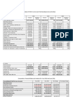 Financial Analysis of Islami Bank Bangladesh