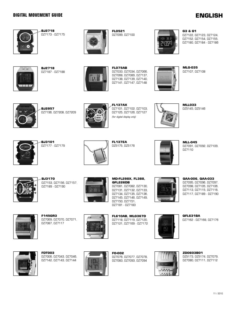 Diesel Watch User Guide and Care Tips | PDF | Technology & Engineering