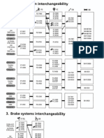 Drivetrain Compatability Chart PDF