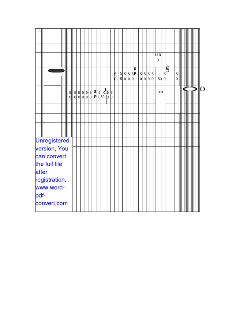 Document Conversion Limitations | PDF