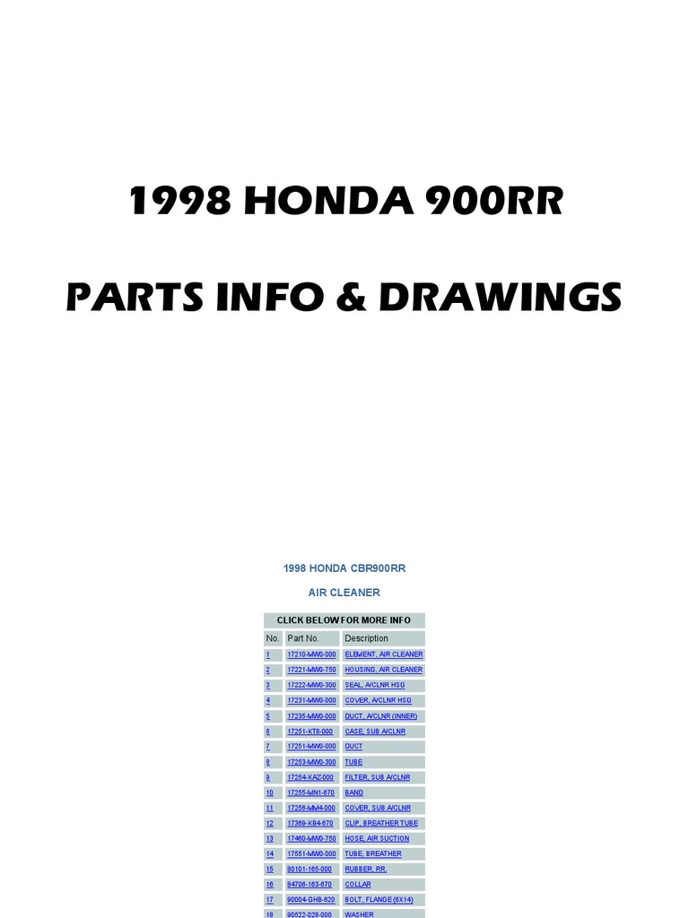 【HONDA】 CBR900RR Parts Catalogue 7 1998 Honda CBR900RR Parts Overview | PDF