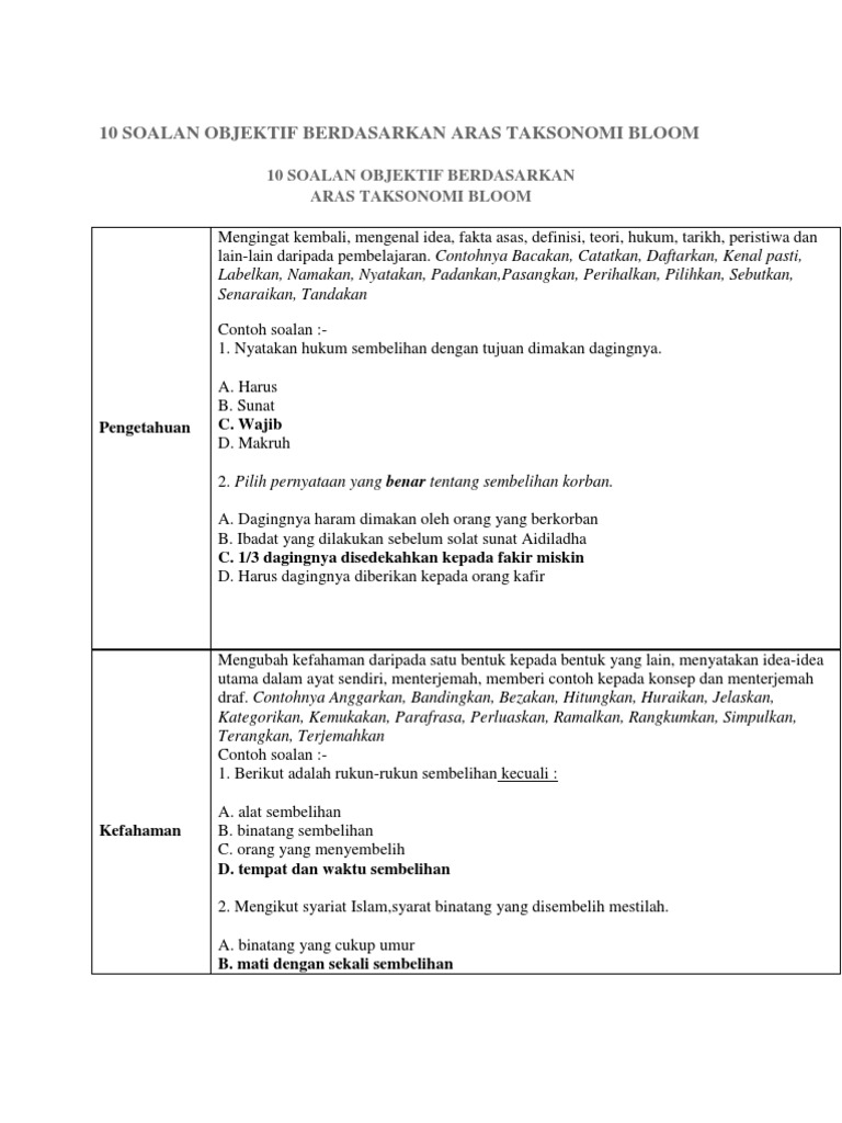 10 Soalan Objektif Berdasarkan Aras Taksonomi Bloom
