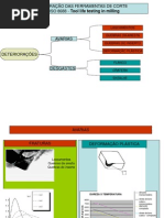 Aula Vida Ferramentas