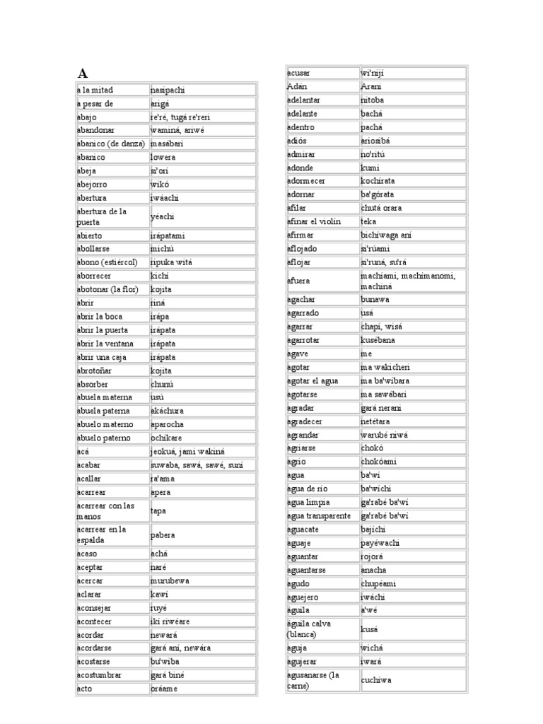what is definition of data analysis