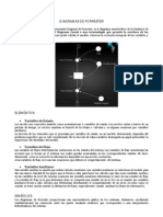 Resumen Semana10