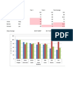 useridspreadsheet