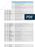 Matriz Indicadores de Gestion