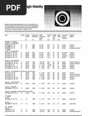 Philips - Speakers (1970 1980) | PDF | Loudspeaker | Sound