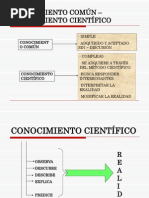 MÉTODO CIENTÍFICO.ppt