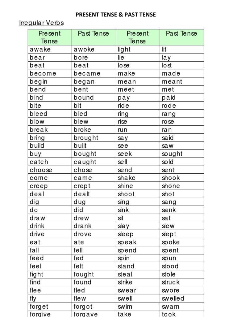 notes-present-tense-past-tense