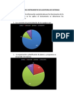 Graficas de Auditoria