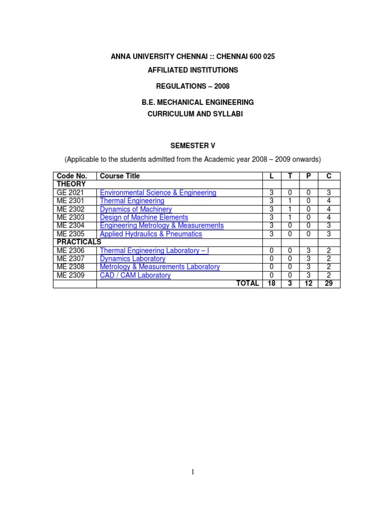 Anna University Mech 5th Semester Syllabus | Numerical Control | Gas  Compressor