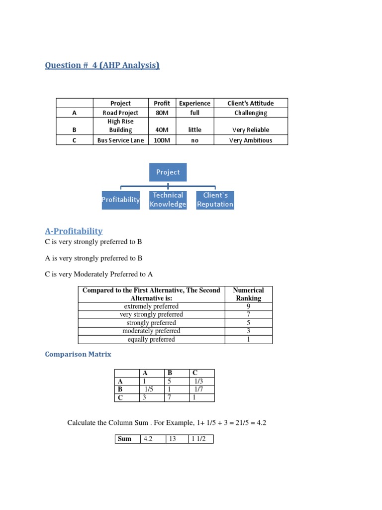 Question # 4 (AHP Analysis) : A-Profitability | PDF | Odds | Matrix ...