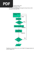 C Operator Precedence And Associativity Pdf C Programming Language Software Development