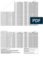 Pricelist Apartemen Pluit Seaview Kios Tower Maldives LG 17 Juni 2013