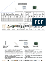 Star Rated Products