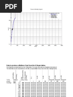 ph-diagram.xls