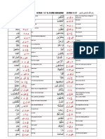 Juz 1 Sura Fatiha Sura Baqara 1 1411