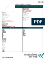 Django Queries PDF