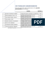 Topnotchers June 2013 XRay Technologists