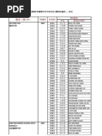 Download Sabah by newage8202 SN148532933 doc pdf