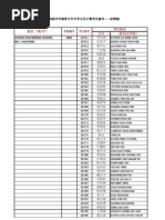 Download Sarawak by newage8202 SN148533391 doc pdf