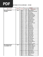 Download SELANGOR 2 by newage8202 SN148537197 doc pdf