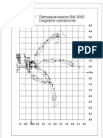 Diagrama_Operacional_RM3000