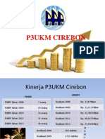 P3ukm Cirebon