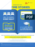 Bedtime Stories Infographic