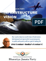 BJP's Infrastructure Vision