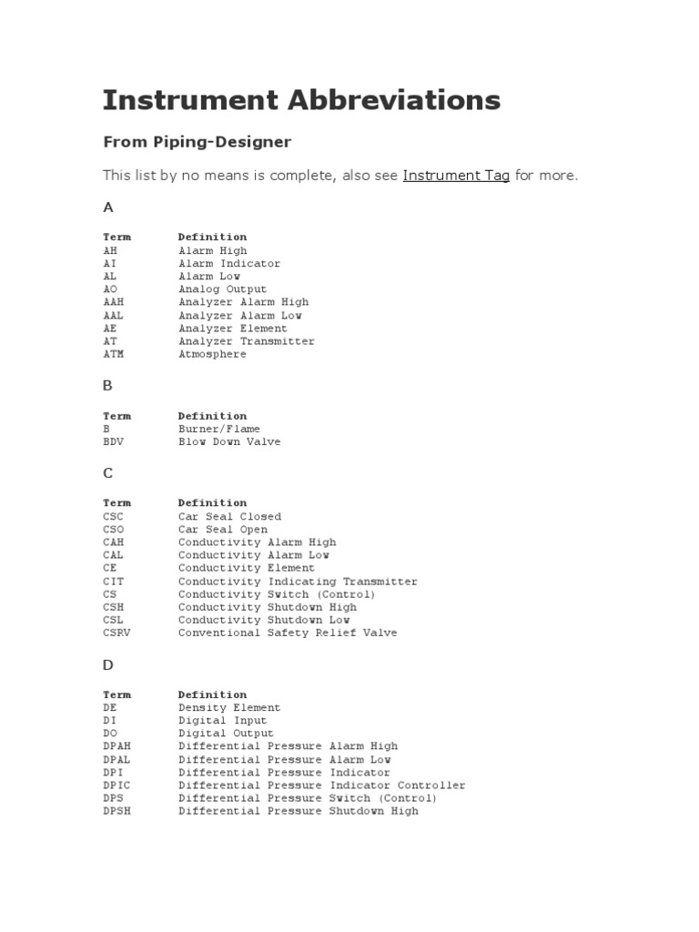 Piping & Instrument Diagram Abbreviation Pressure Measurement Valve
