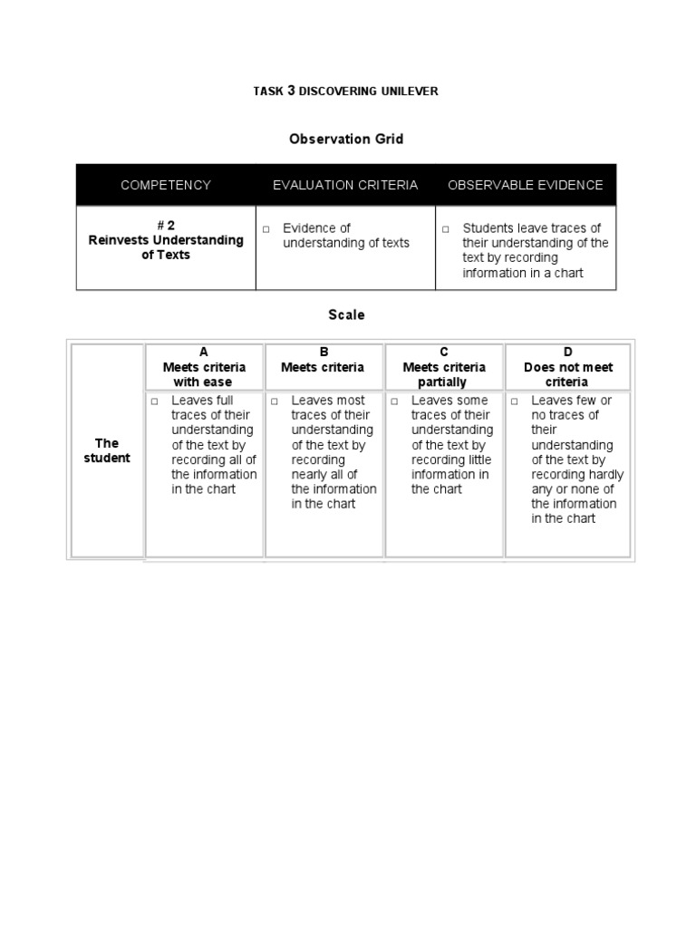 Evaluation Grid (Sample 2) | PDF | Teaching Methods & Materials
