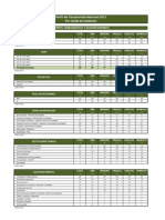 PROMPERU: Perfil Del Vacacionista Nacional 2012