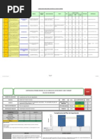 Indicadores Gestion Del Talento Humano
