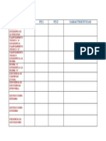 Matriz de Consolidacion de Los PD