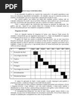 CONTROLE GRÁFICO DAS CONSTRUÇÕES