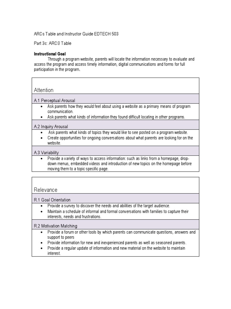ARCS Table for Parent Engagement in EdTech | PDF | Websites ...
